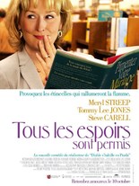 TOUS LES ESPOIRS SONT PERMIS